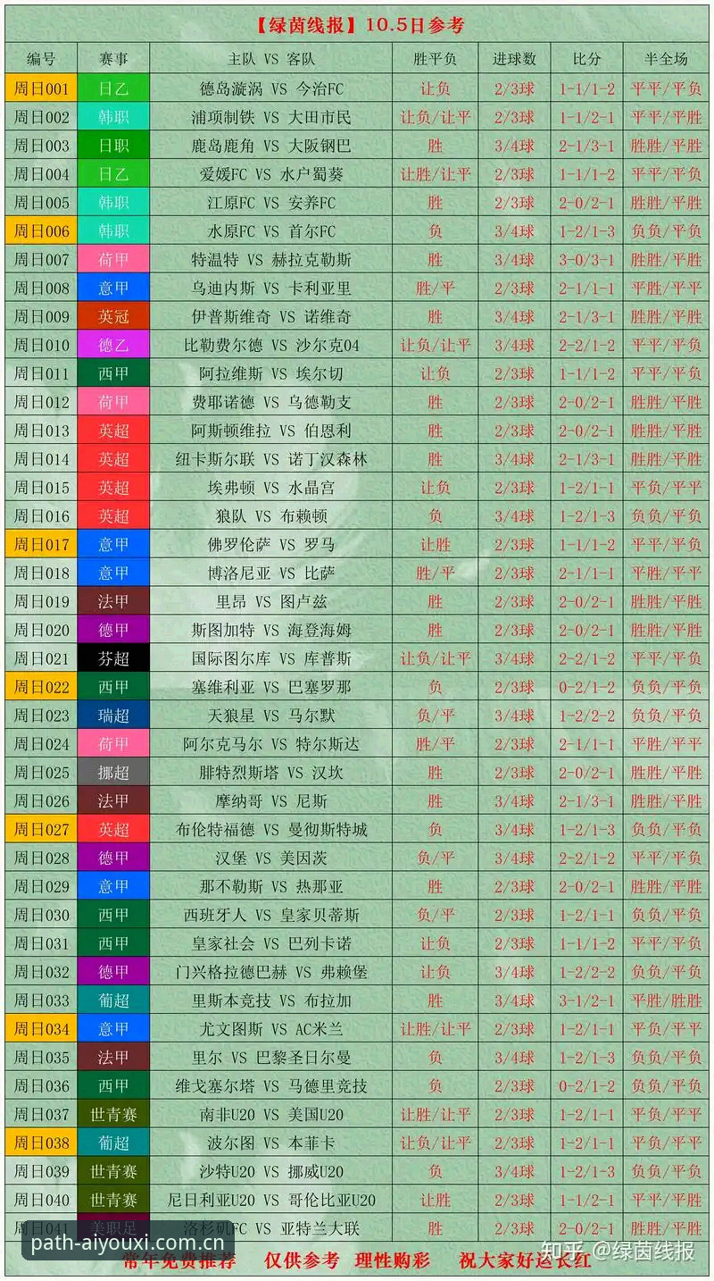 爱游戏平台全面评测：足球赔率数据、NBA分析与电竞赛程一站式解读